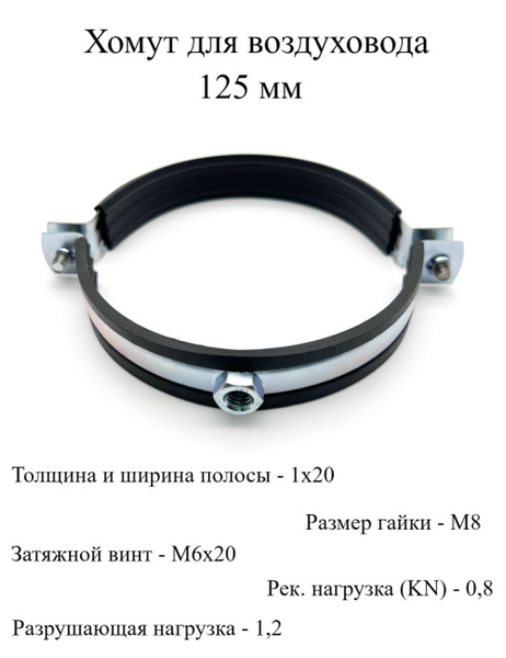 Хомут Мир Хомутов 125 - 125, 2 шт., Оцинкованная сталь - купить по ...