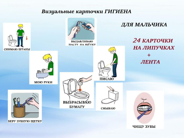 Визуальные карточки Пекс ГИГИЕНА - купить с доставкой по выгодным ценам ...