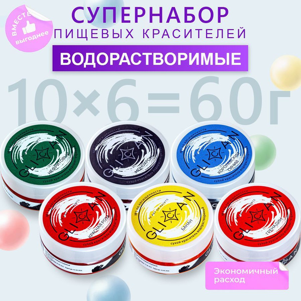 Набор красителей пищевых для торта водорастворимый для торта ...