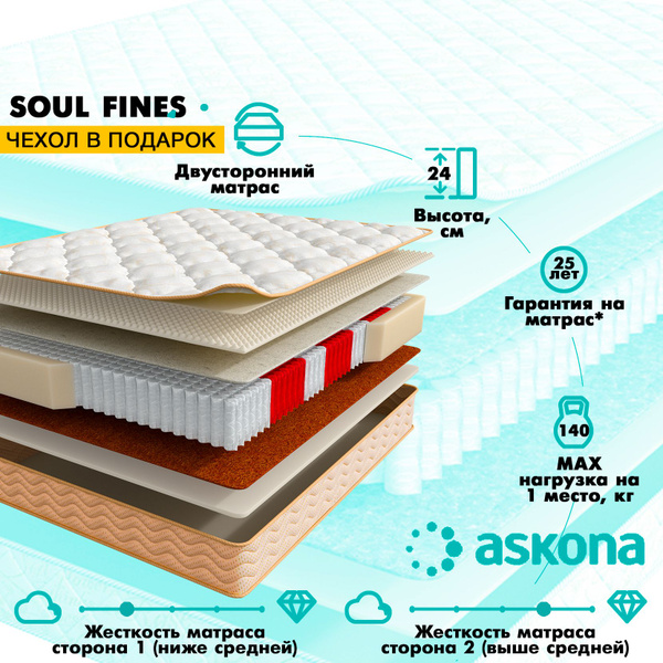 Матрас askona soul fines 160x200