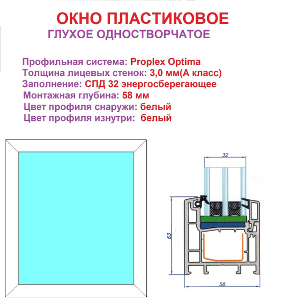 Окно пластиковое PROPLEX-OPTIMA Одностворчатое Глухое с двухкамерным ...