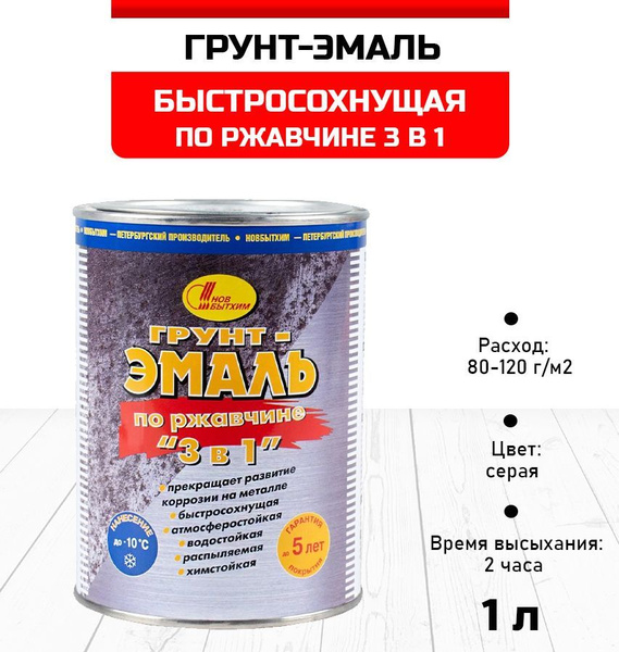 Грунт-эмаль Новбытхим 3 в 1 Гладкая, Акриловая, Матовое покрытие, серый ...