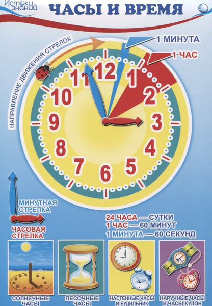 Проект детям о времени