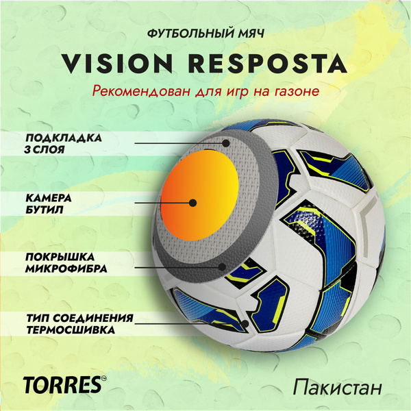 Футбольный мяч TORRES Vision Resposta FIFA Quality Pro, 5 размер купить ...