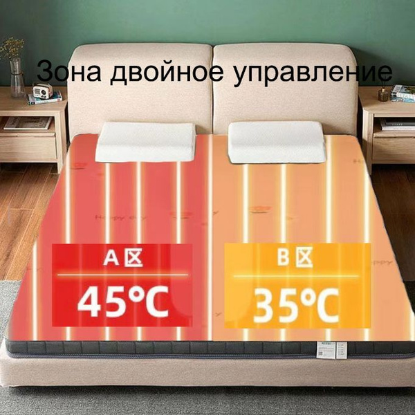 Коврик с подогревом Электрические ковры купить по выгодной цене в ...