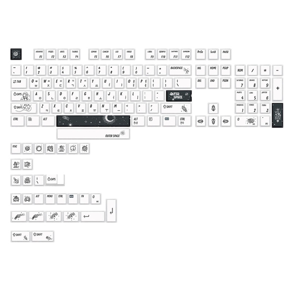 Сублимационная краска PBT-профиля Outer Space Cherry Keycap для ...