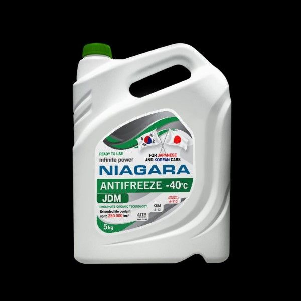 Антифриз niagara 6523423348 купить по выгодной цене в интернет-магазине ...