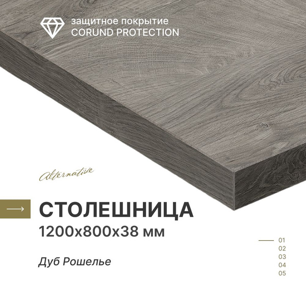 Столешница для кухни, для стола, для ванной, для барной стойки ...