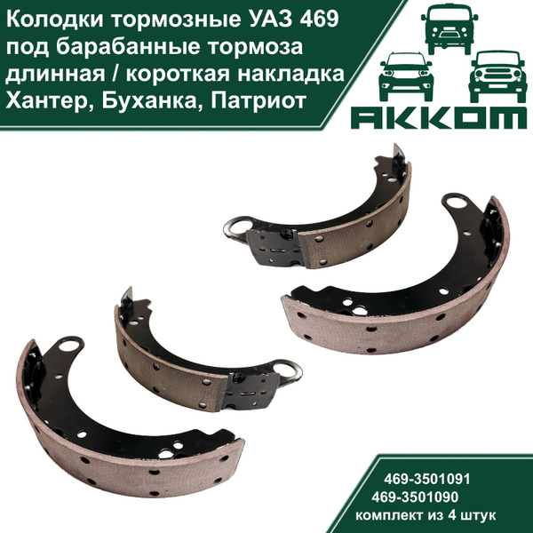 Колодка тормозная задняя 469 (2шт) Трукман
