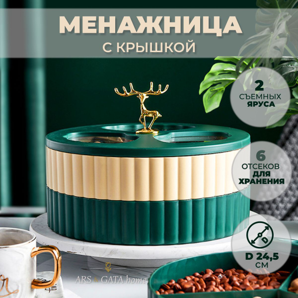 Менажница с крышкой пластиковая/менажница двухъярусная 6 секций D 24 см ...