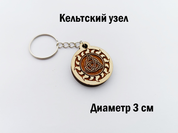 Брелок, оберег - купить с доставкой по выгодным ценам в интернет ...