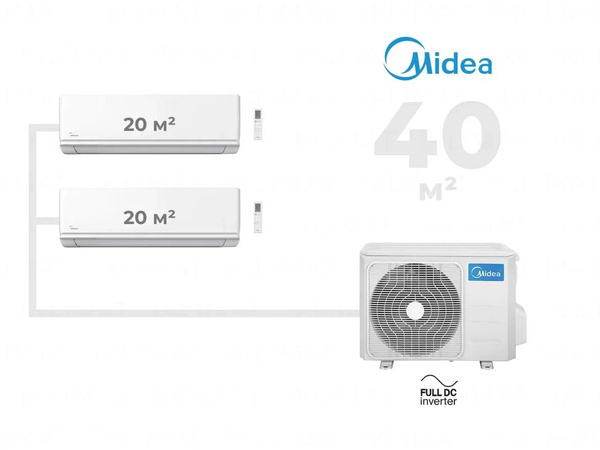 Midea мульти сплит система на 2 комнаты