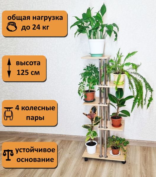 Характеристики Подставка для цветов на колесиках, дуб сонома. подробное ...
