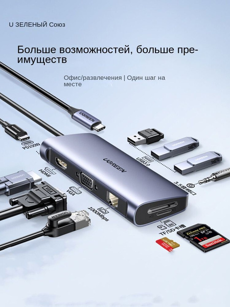 Док-станция GreenLink Расширение Typec USB-разветвитель Концентратор ...