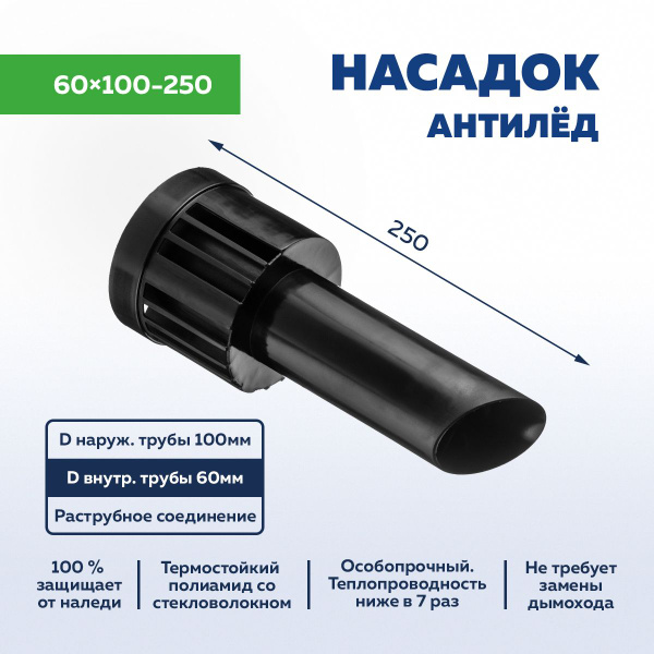 Наконечник дымохода коаксиальный 60 х 100 мм антиобледенительный из ...