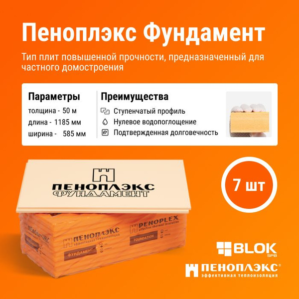 Утеплитель плиты Пеноплэкс Фундамент 1185х585х50мм 7шт/4,85м2/0,2429м3 ...