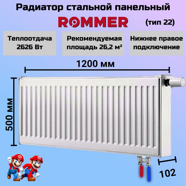 Панельный радиатор Rommer Радиатор стальной панельный нижнее правое ...