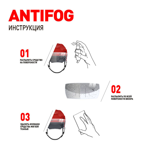 Антифог для хоккейного визора ANTIFOG SCHOGEN 100 мл. купить c ...
