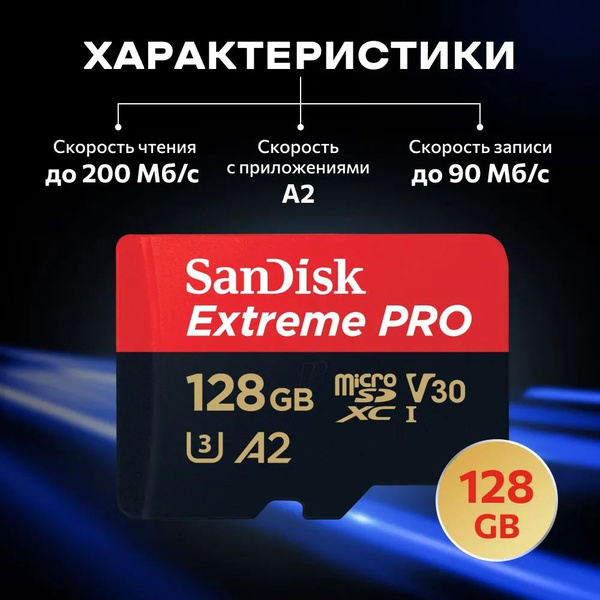 SanDisk Карта памяти 256 ГБ - купить с доставкой по выгодным ценам в ...
