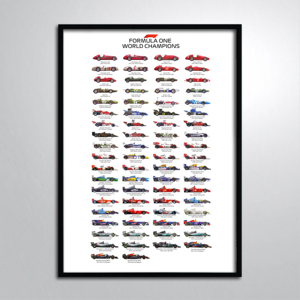 Характеристики Постер в раме/Болид Формула 1 f1 formula one team World ...