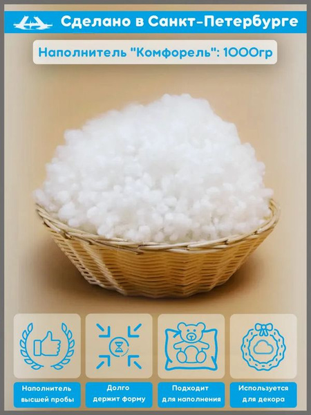 Наполнитель для игрушек и подушек, Холлофайбер Синтешар 1 кг - купить с ...