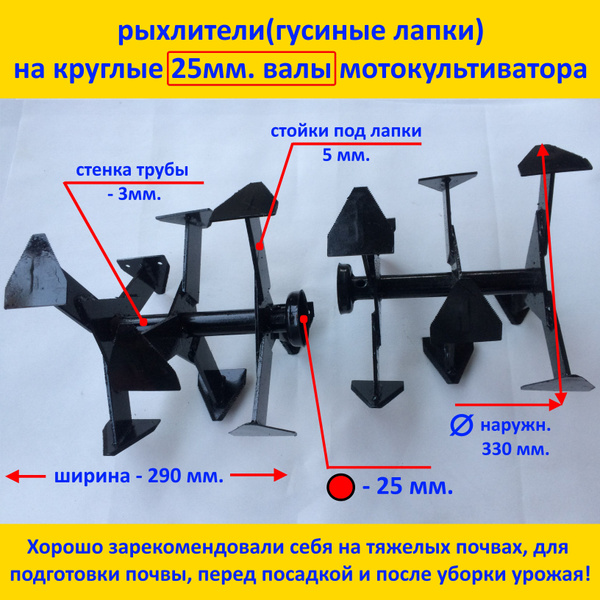 ЗУБР Ф-1, HEX 23, фрезы гусиные лапки для мотоблоков - Центр комплектации