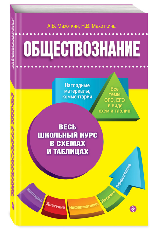 Махоткин и махоткина обществознание в схемах и таблицах эффективная подготовка к егэ