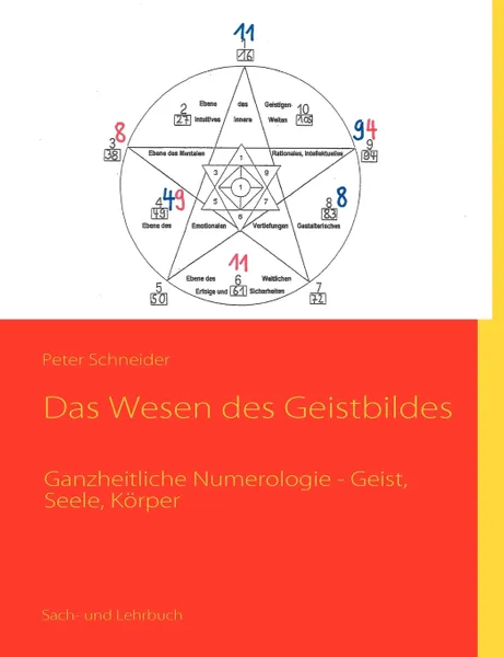 Обложка книги Das Wesen des Geistbildes, Peter Schneider