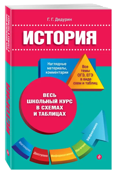 Обложка книги История, Дедурин Геннадий Геннадиевич