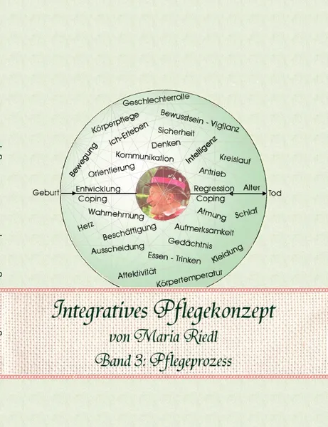 Обложка книги Integratives Pflegekonzept, Band 3. Pflegeprozess, Maria Riedl