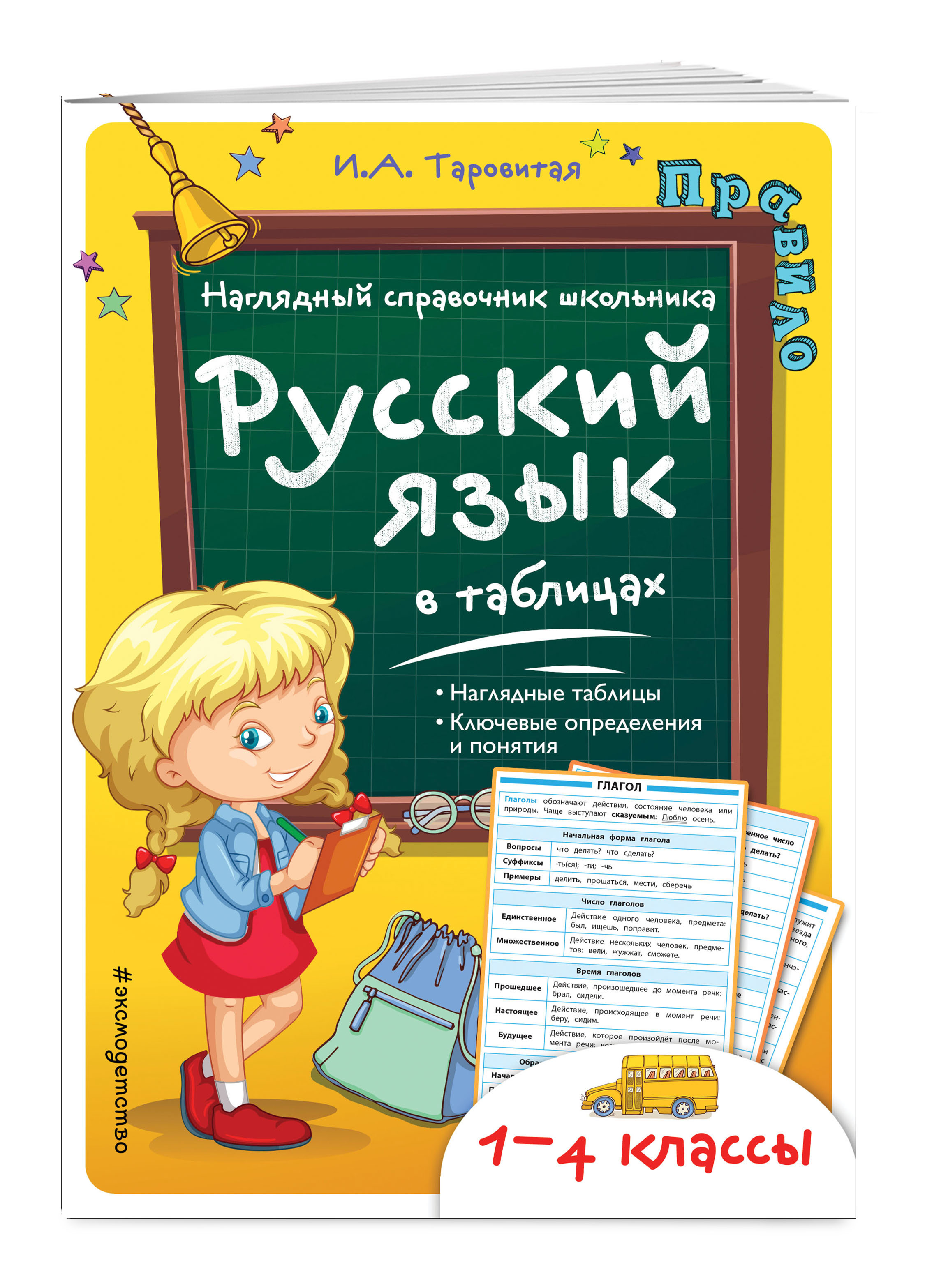 Все домашние по русскому языку. Русский язык обложка. Русский язык книга. Справочник по русскому языку для начальной школы.