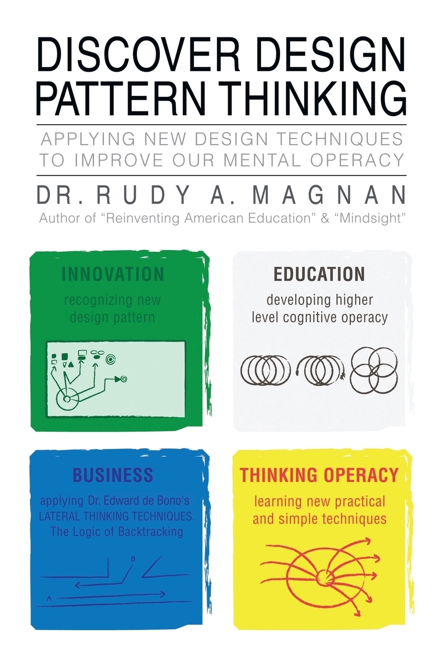 Patterns of thinking. Patterns of thinking