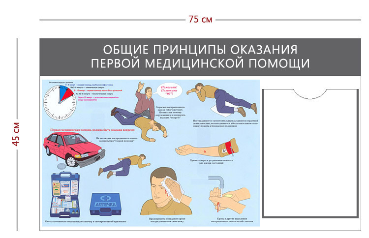 Первая Помощь Картинки Для Стенда
