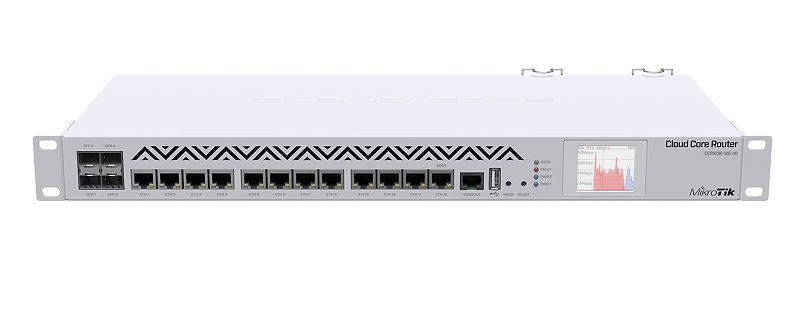 Контроллер точек доступа Wi-Fi MIKROTIK CCR1036-12G-4S-EM купить по ...