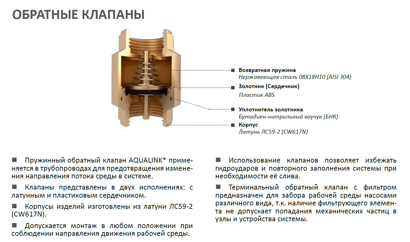 обратный клапан для отопления с насосом. обратный клапан 1/2 принцип работы. принцип работы обратного клапана для воды. система обратных клапанов. клапан обратный 1 1/2" (латунный золотник) hlv.