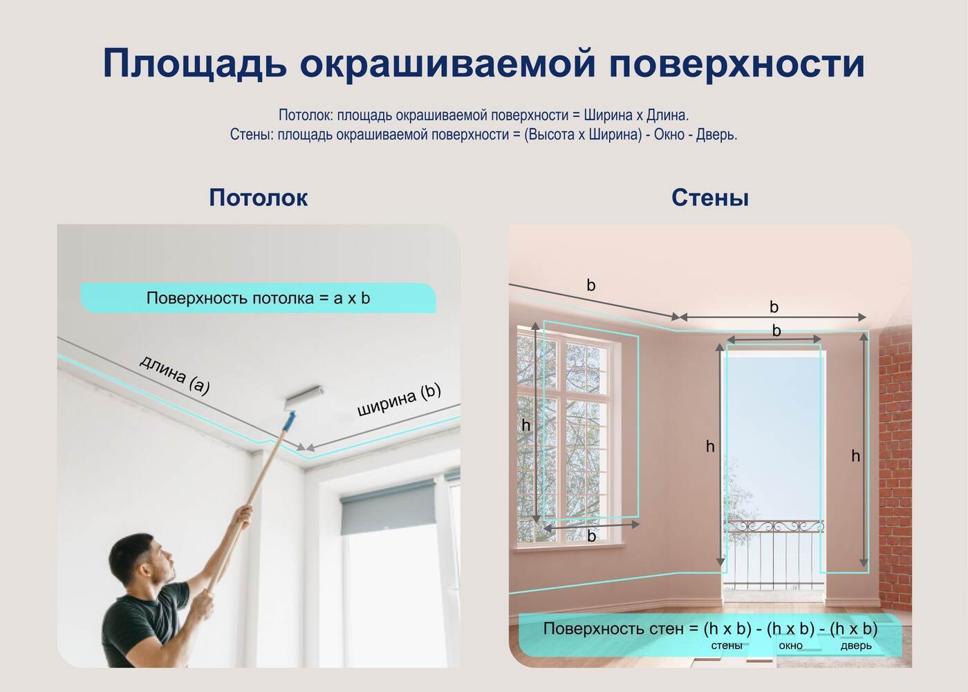 Как покрасить потолок краской биндо 3