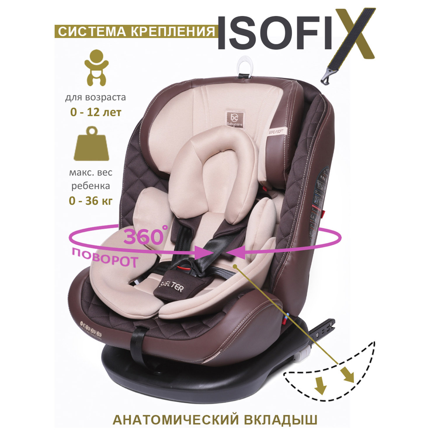 Автокресла для группы 0-1-2-3 (0-36 кг) – купить автокресла для группы ...
