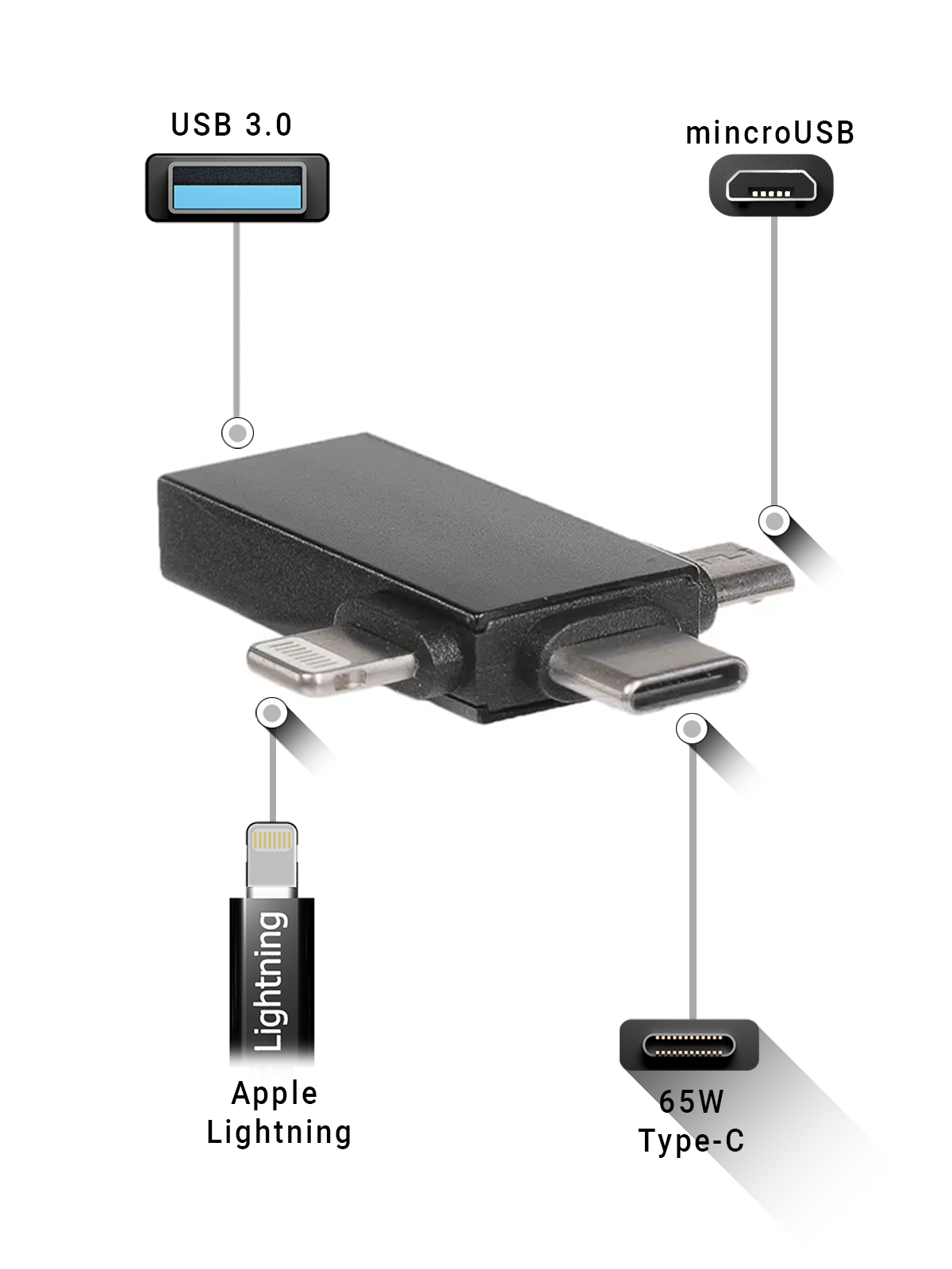 Переходник PALMEXX Lightning+microUSB+USBC to USB3.0 / чёрный