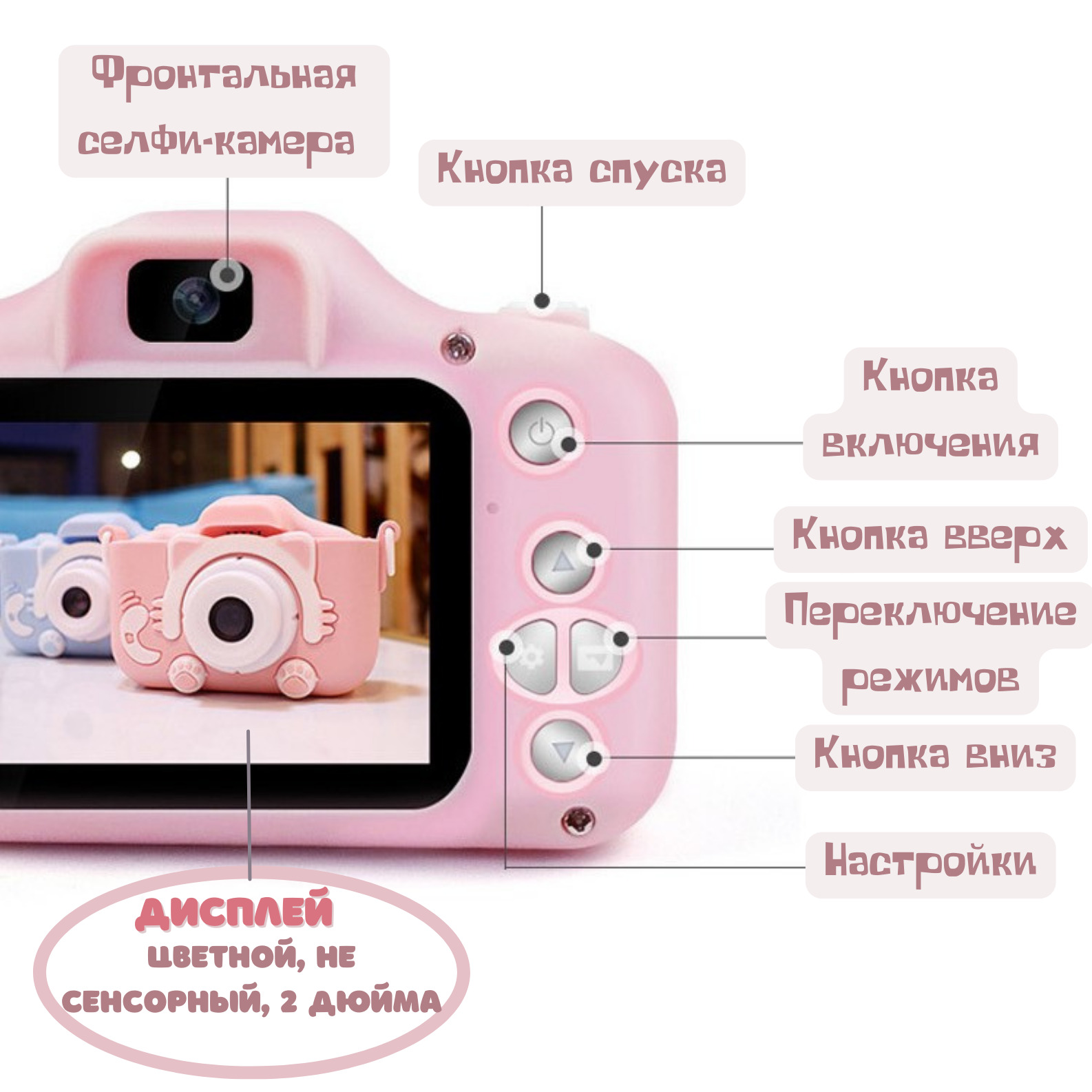 Camera инструкция на русском