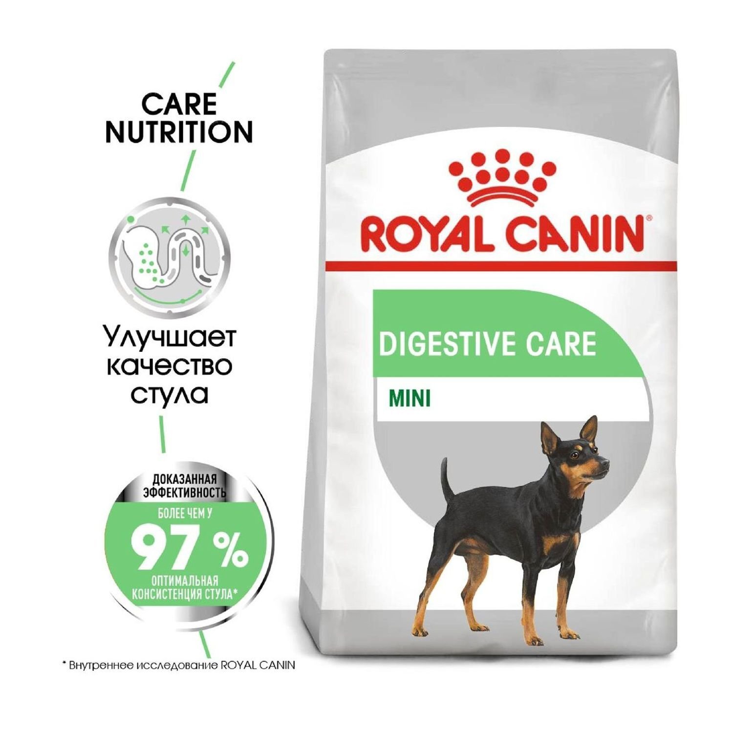 Корм для собак digestive. Royal Canin Digestive Care для собак. Роял Канин для собак с чувствительным пищеварением мелких пород. Сухой корм для собак с чувствительным пищеварением Роял Канин. Мини Дайджестив Кэа 1 кг 1 10 Роял Канин.