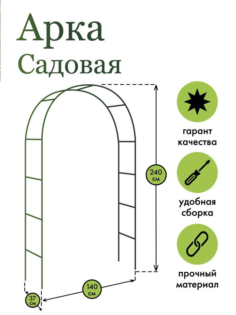 Изготовление арок для роз своими руками