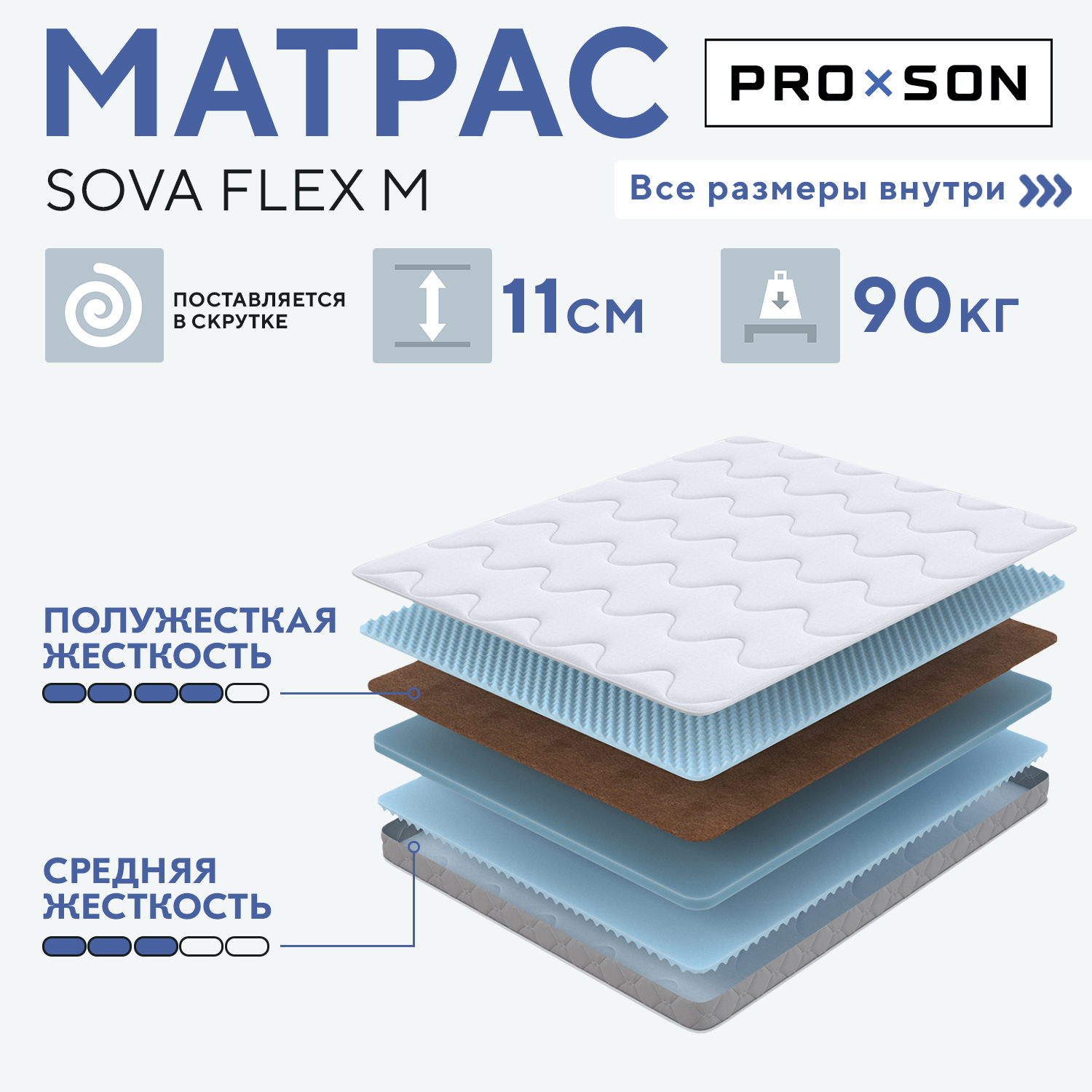 ПРОСОН матрас. Sova Flex