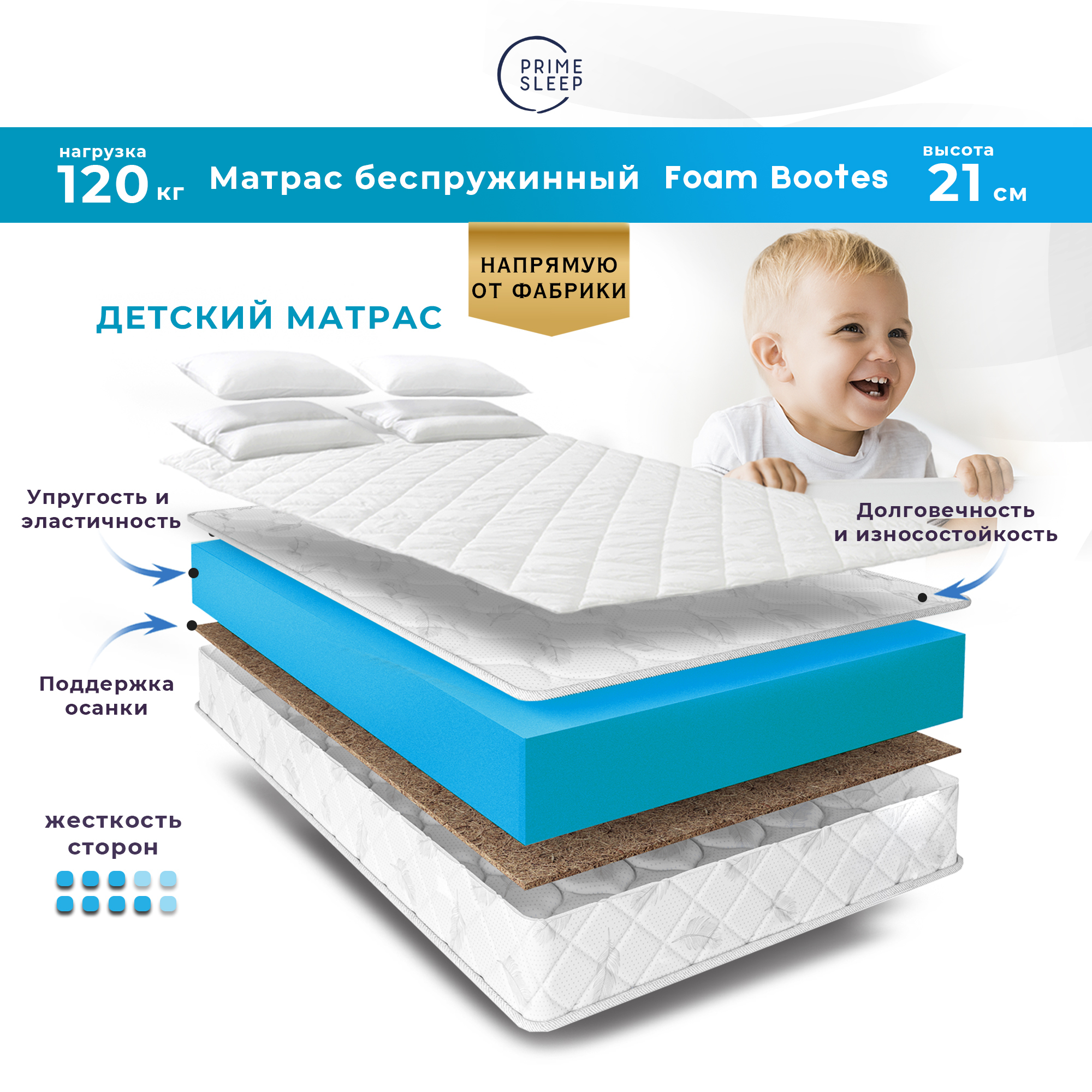 PRIMESLEEPМатрасFoamBootes,Беспружинный,80х180см