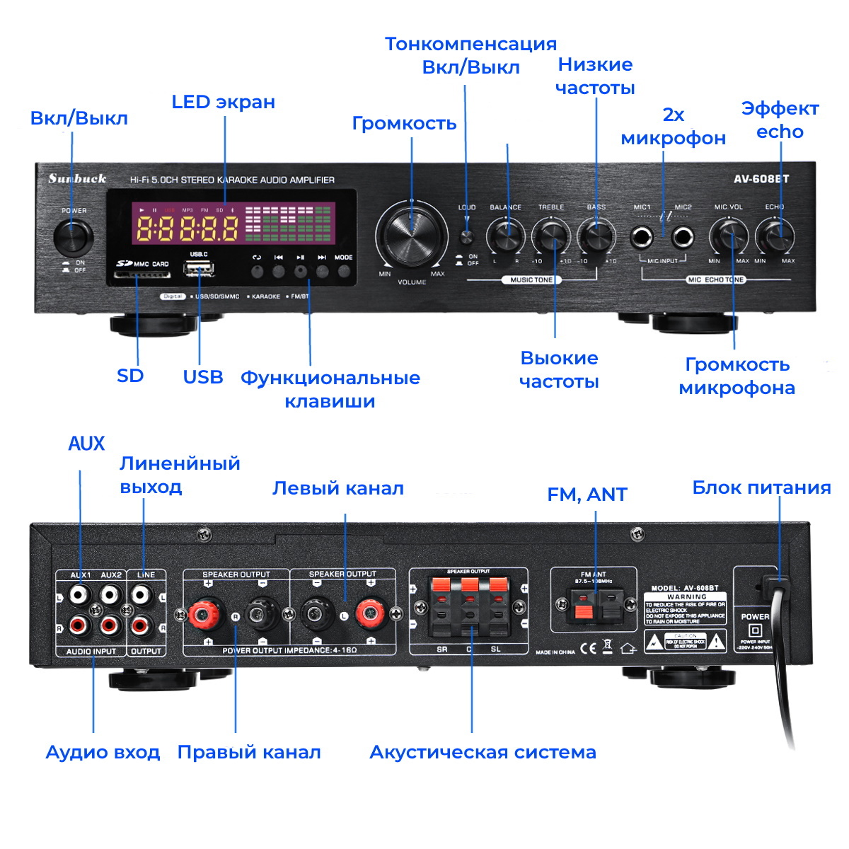 Sunbuck av 608bt схема