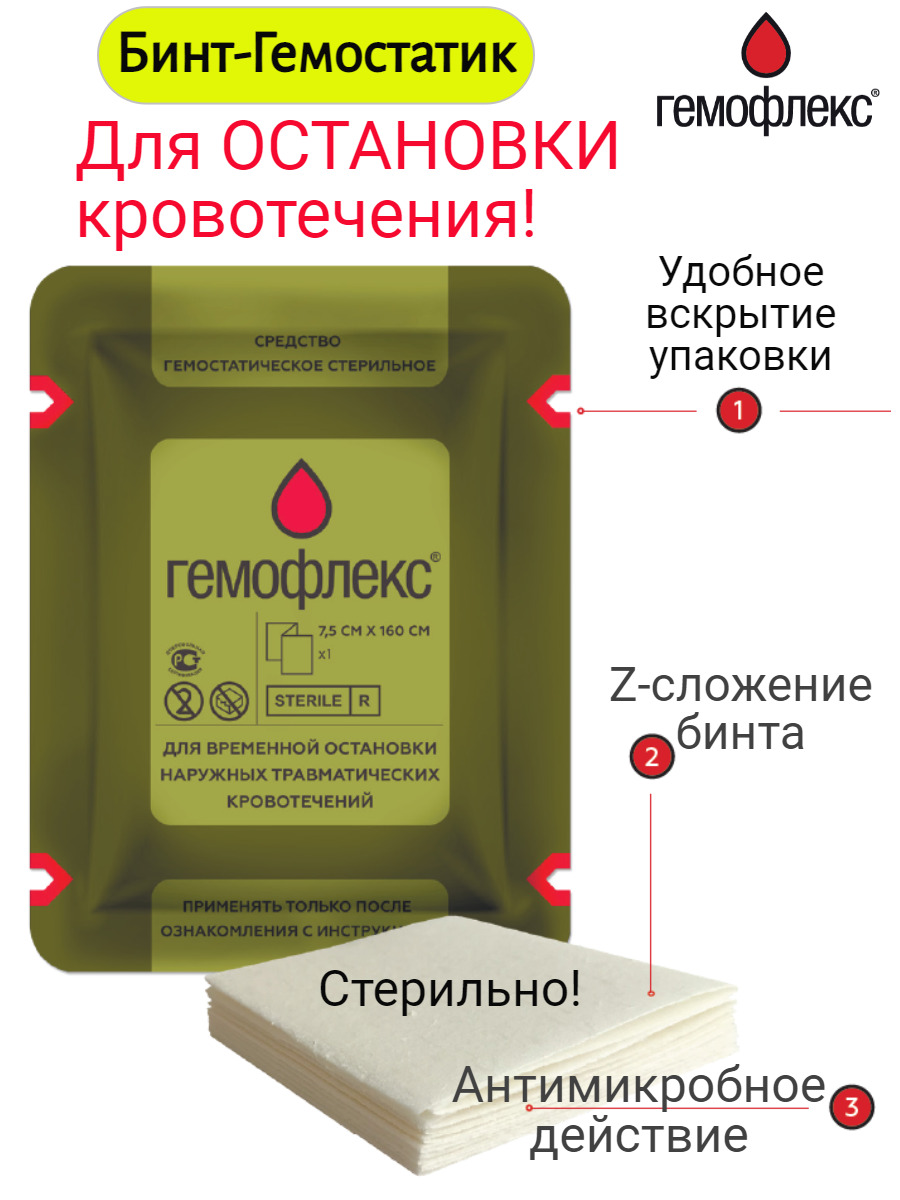 Гемостатический Бинт Купить В Аптеке