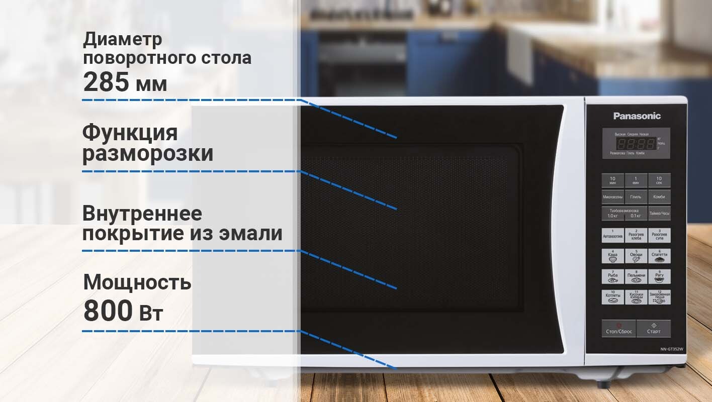 Текстовое описание изображения