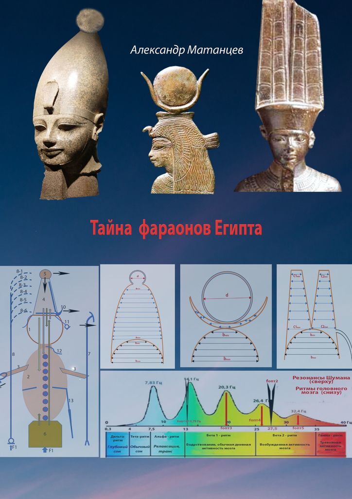 Один из египетских фараонов 9. Высокие короны египетских фараонов. Тайна египетских фараонов. Генеалогическое Древо фараонов Египта. Цилиндры в руках египетских фараонов.