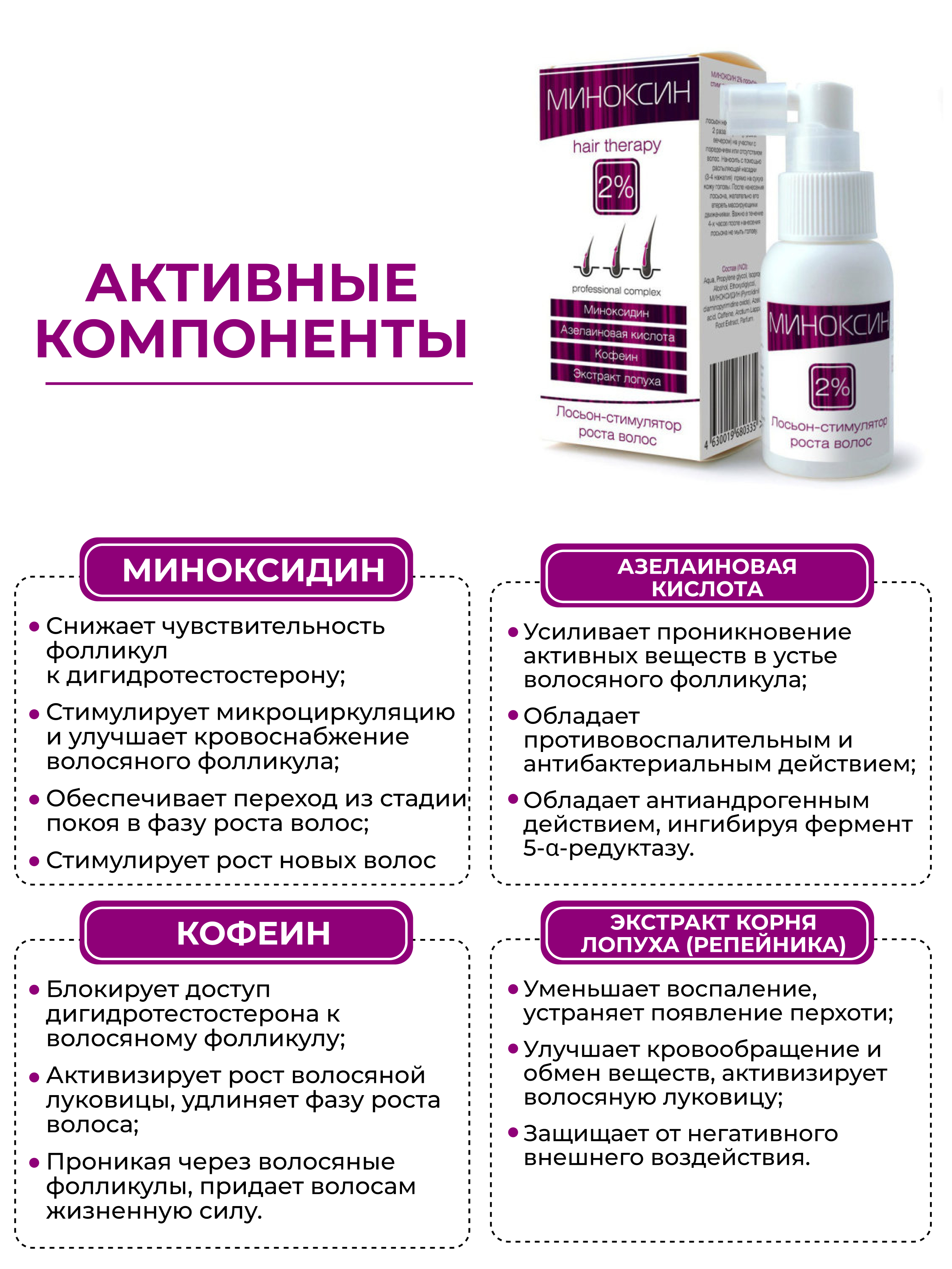 Hair Genesis Пептидный Стимулятор Роста Волос Купить