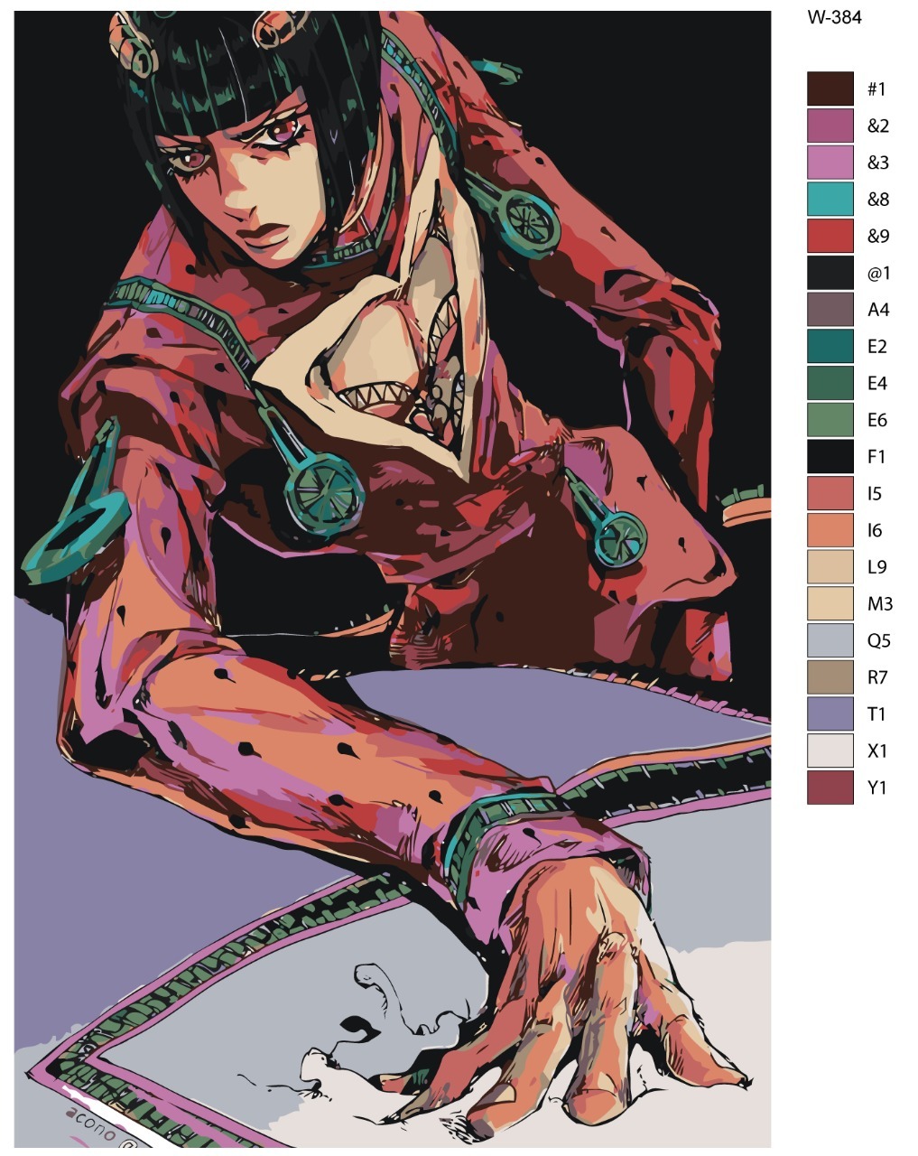 Картина по номерам W-384 Аниме - невероятное приключение ДжоДжо. Бруно  Буччеллати 40х60 - купить с доставкой по выгодным ценам в  интернет-магазине OZON (654453572)