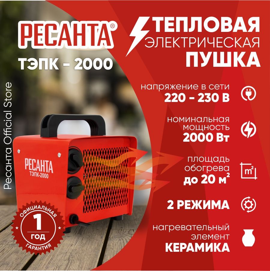 Тепловая пушка электрическая ТЭПК-2000 Ресанта - 2000 Вт, керамический нагревательный элемент, квадратная, 2 кВт